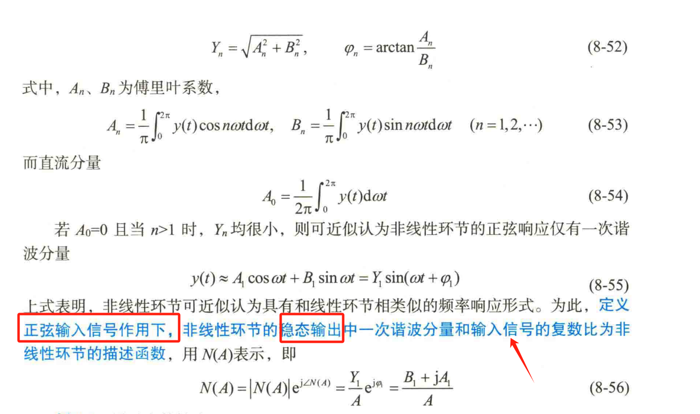 10、非线性系统的描述函数法