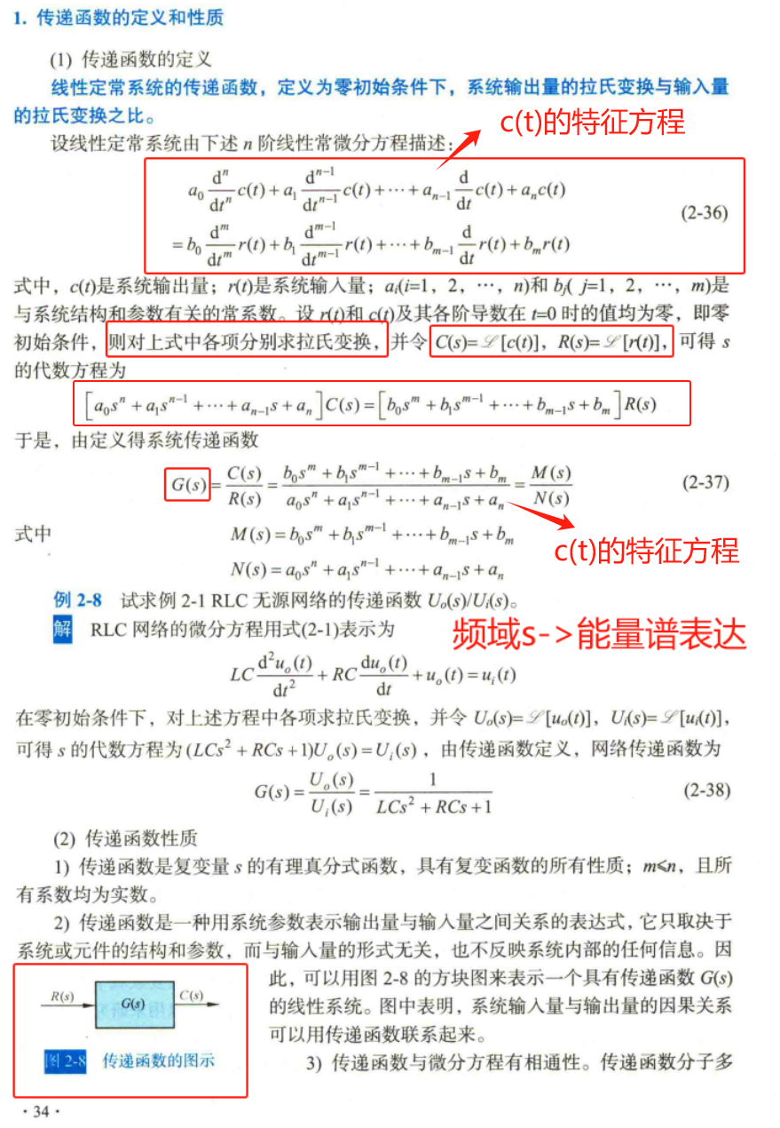 1、传递函数定义与性质