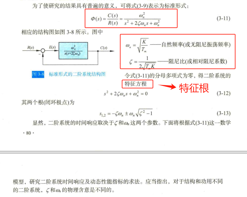 2、二阶系统与特征根