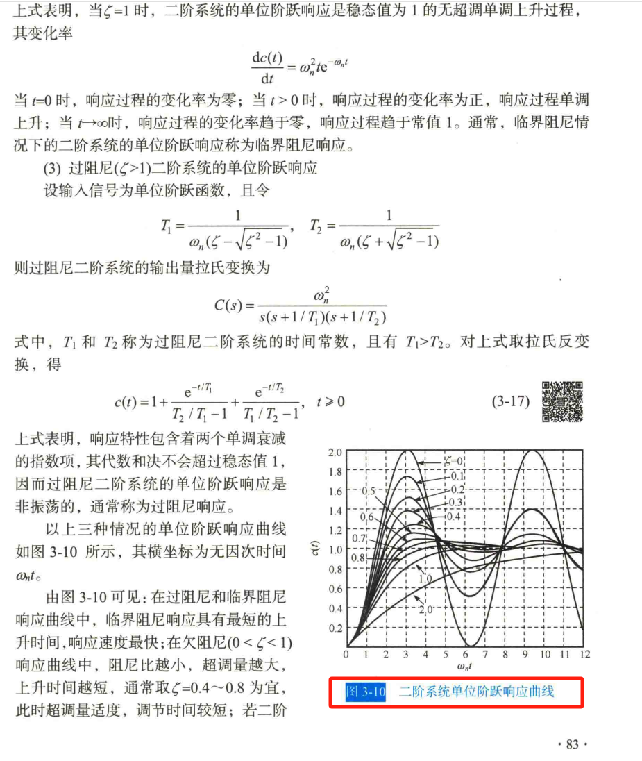 2、二阶系统特征方程极点与零点