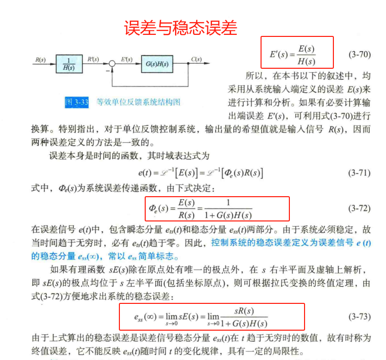 3、误差与稳态误差