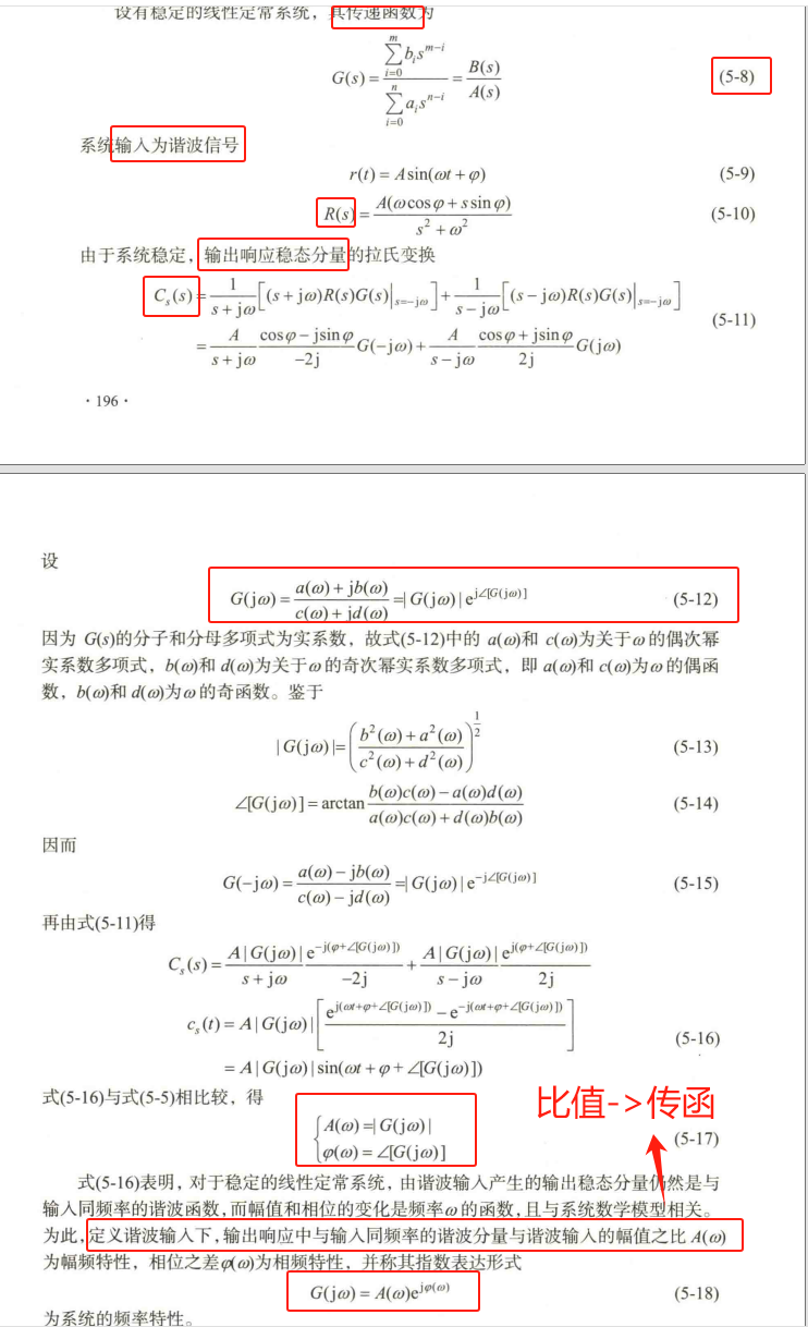 5、传函的幅值比与相位差