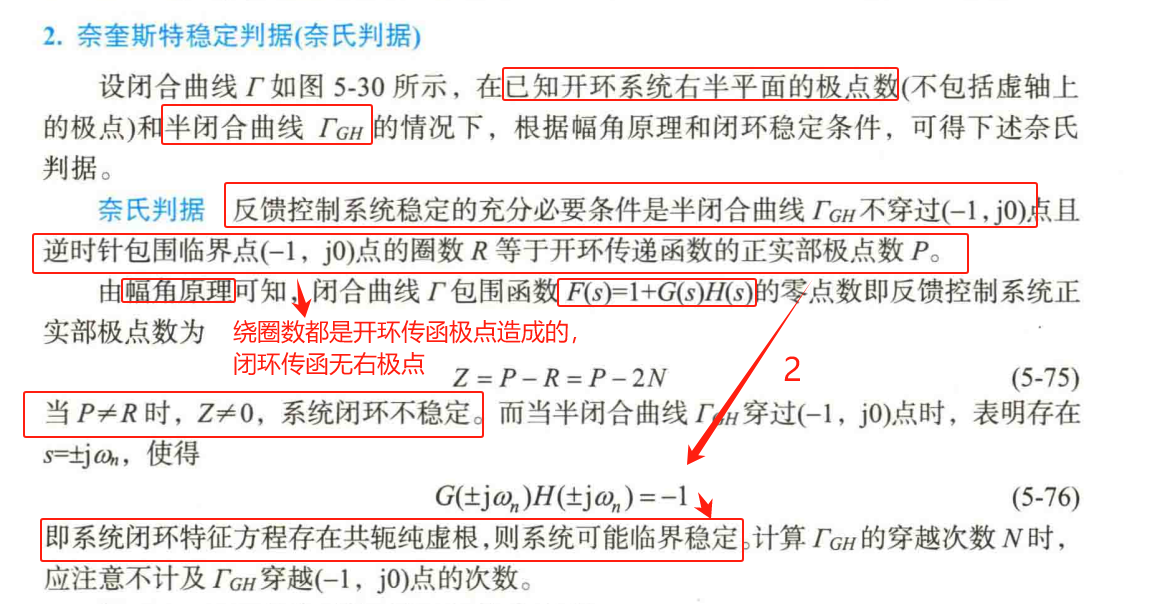 5、奈氏判据与曲线T_GH