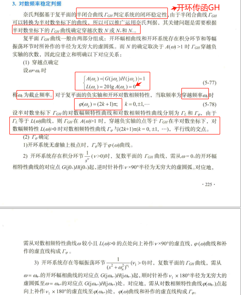 5、对数频率稳定判据_F(s)样式