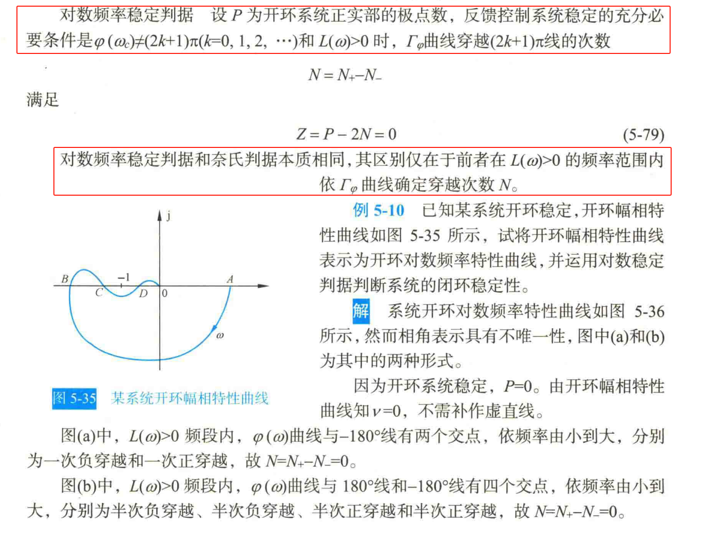 5、对数频率稳定判据_F(s)样式2