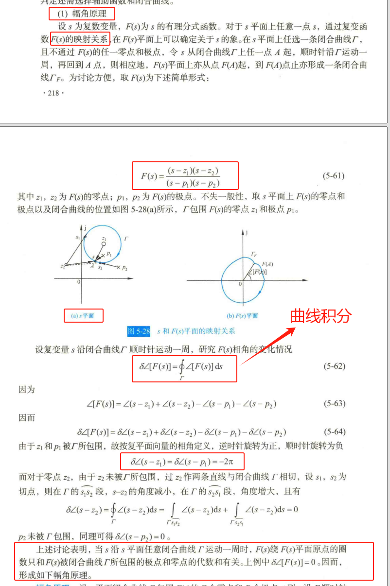5、幅角原理_圈数与零极点数