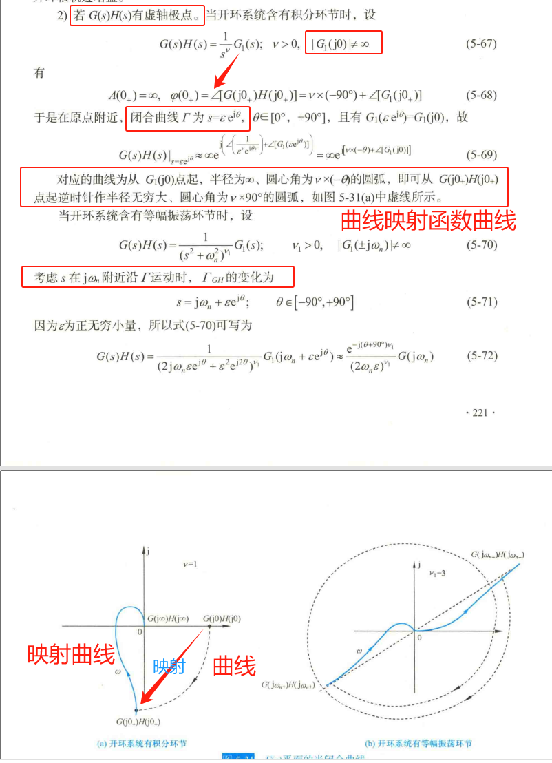 5、根轨迹与幅角原理