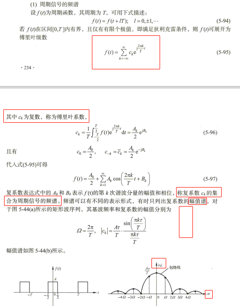 6、周期信号的频谱(幅值谱)