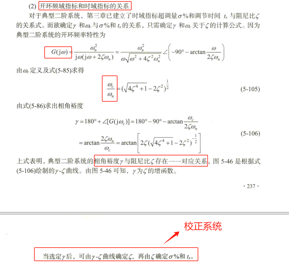 6、开环频域与时域指标