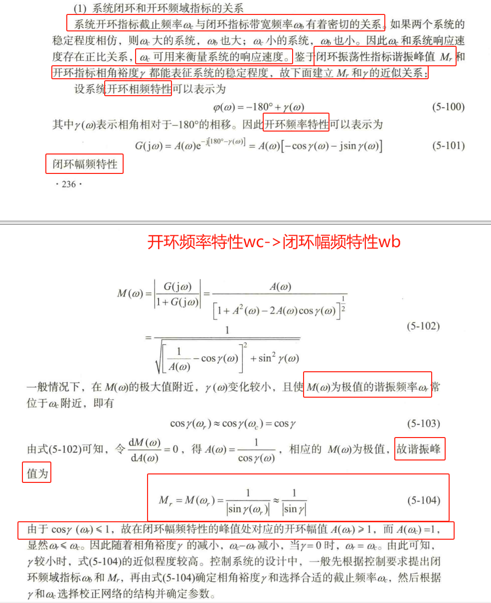 6、闭环开环频域指标关系