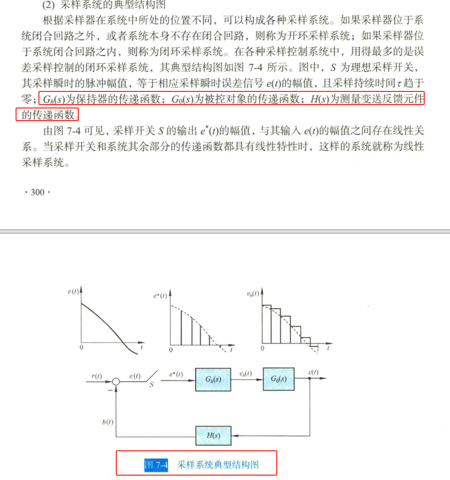 8、采样系统典型结构