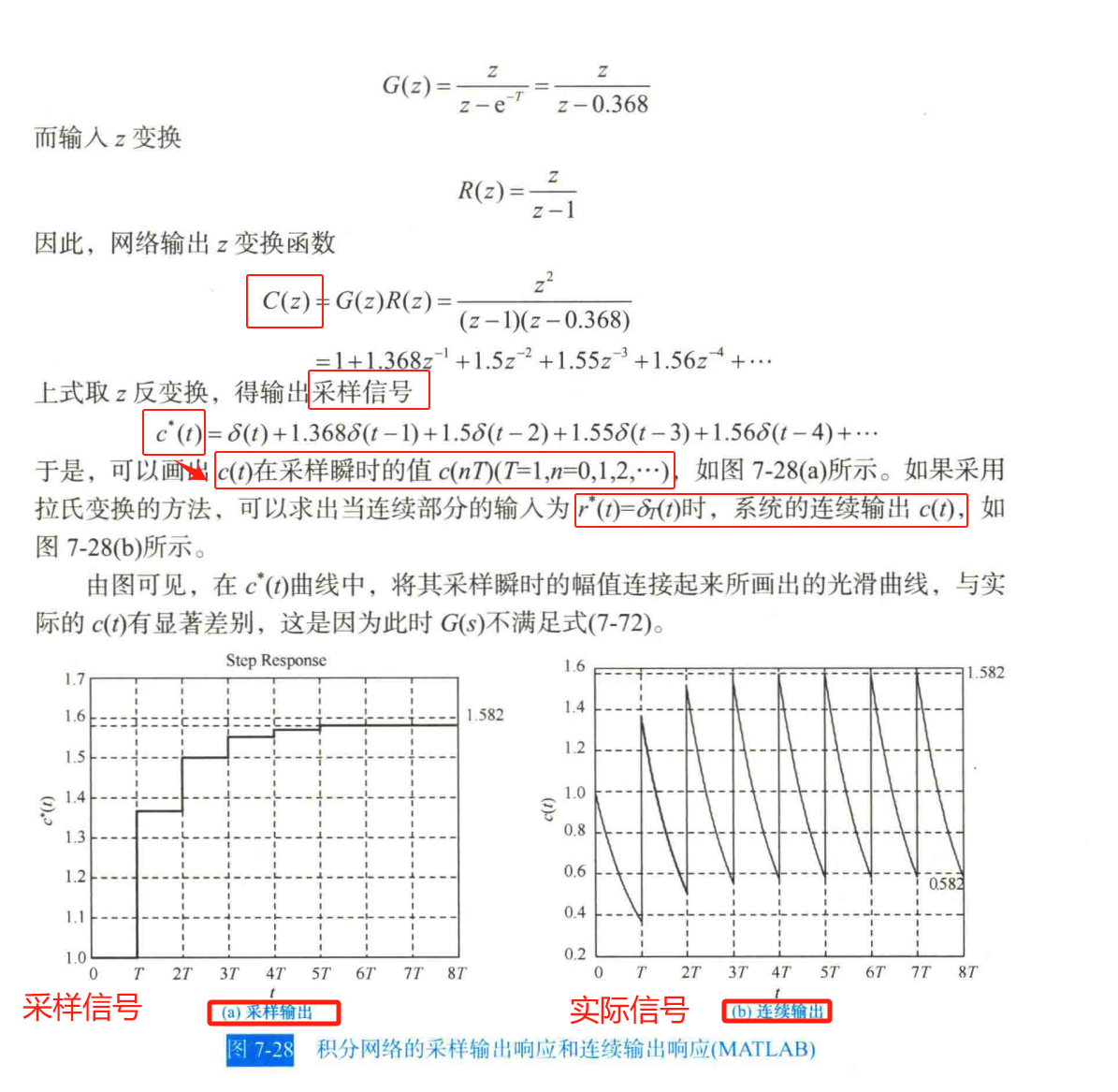 9、Z变换的局限性2