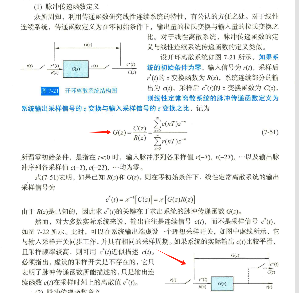 9、脉冲传递传函