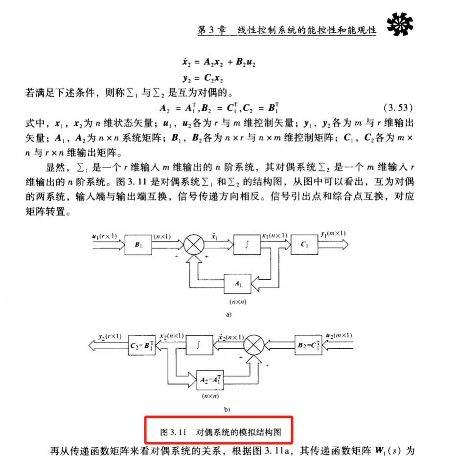 3、对偶系统结构图