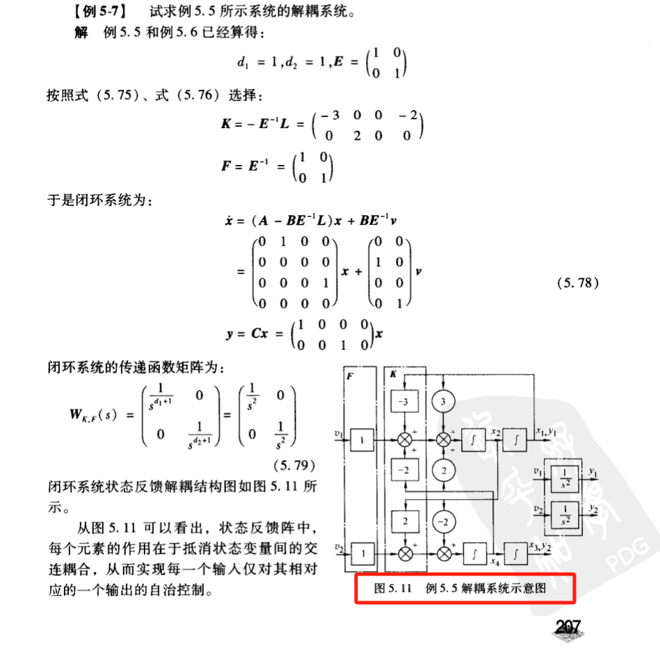 5、系统解耦结构图示例