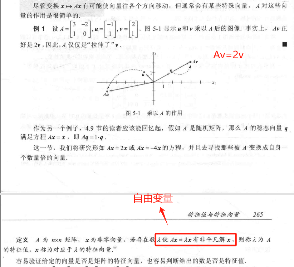 10、特征值与特征向量