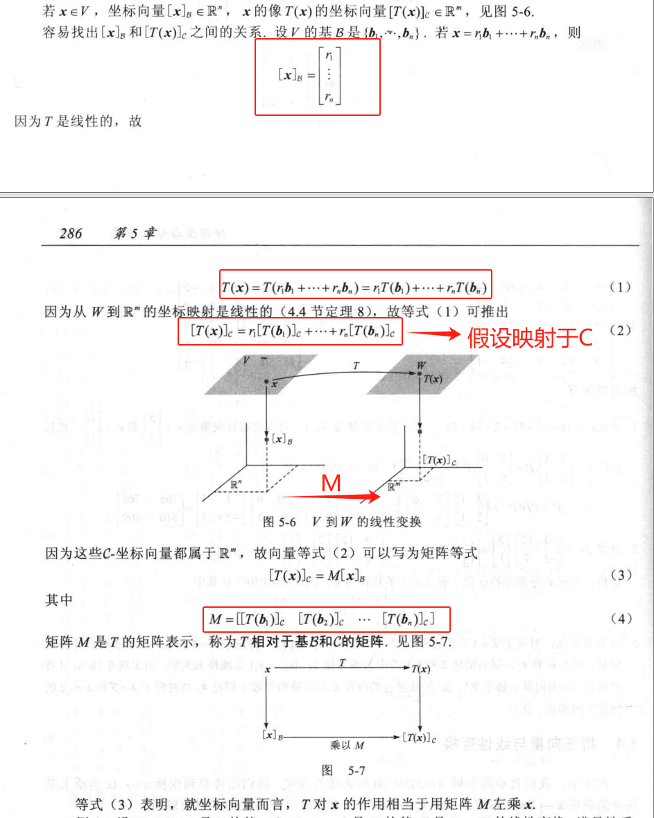 11、映射的矩阵表示