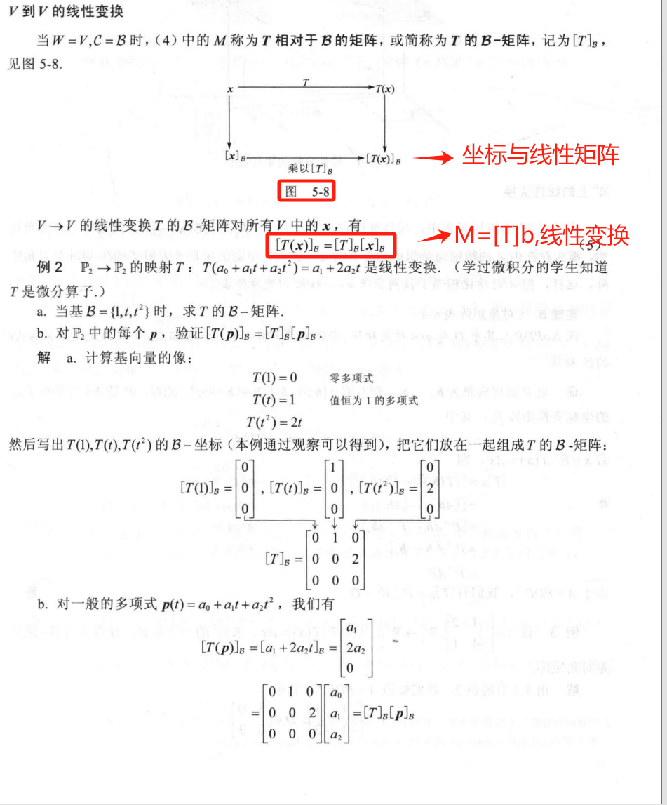 11、映射的矩阵表示2