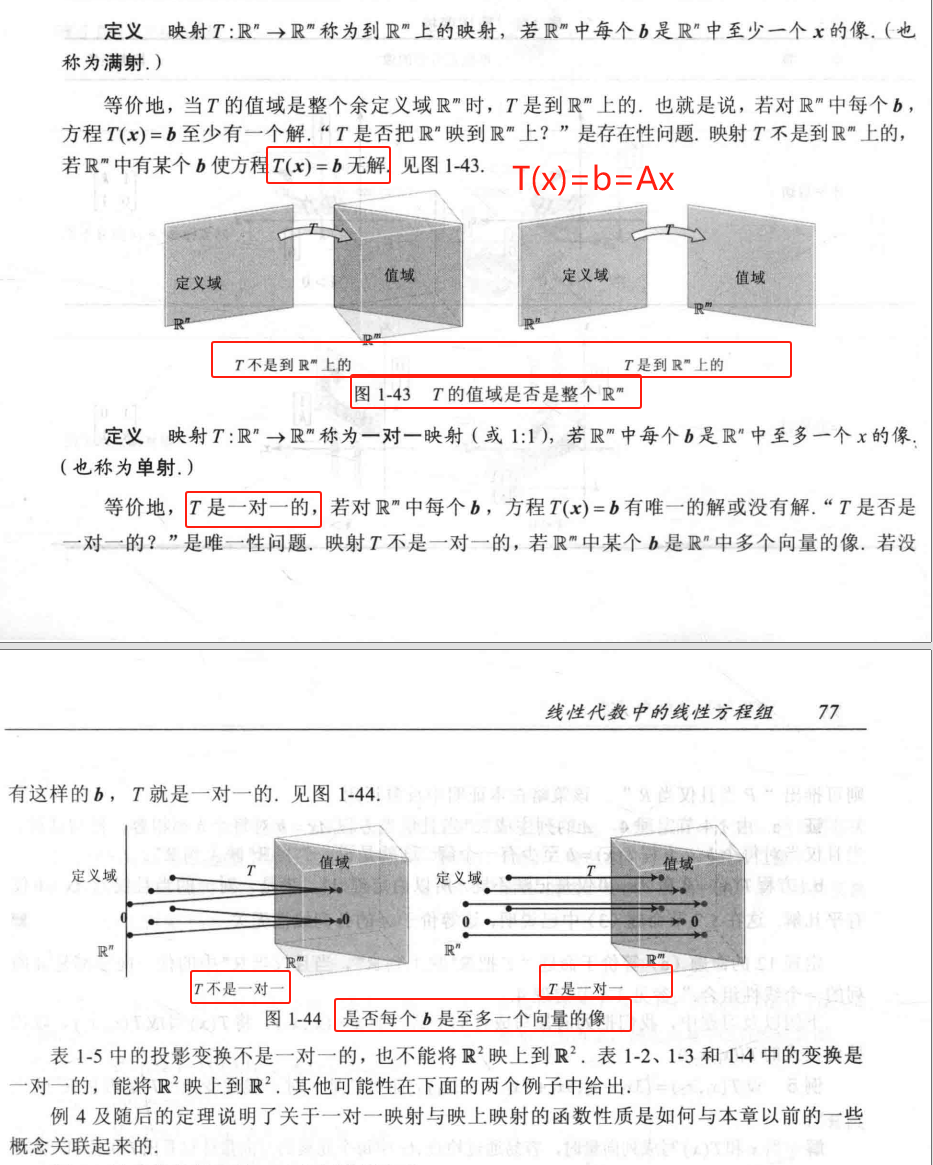 1、Ax=b存在性与唯一性