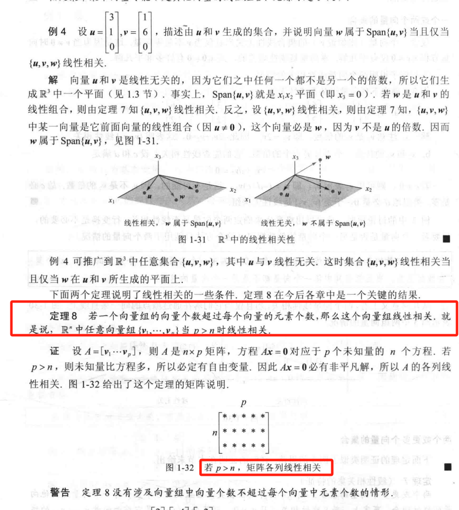 2、相关性与自由解