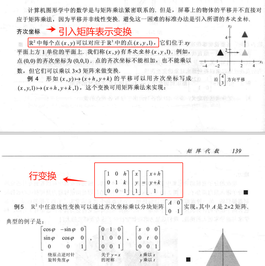 4、齐次坐标与矩阵表示变换