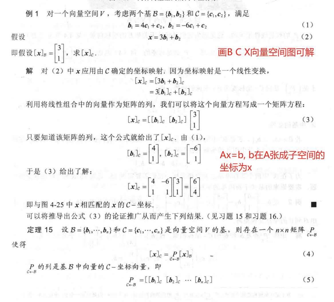 8、b在A张成子空间的坐标为x