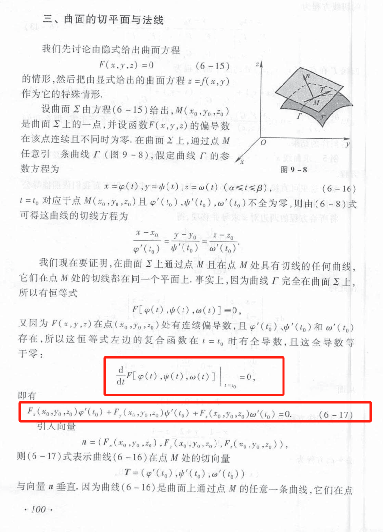 3、全微分_隐函数_参数方程