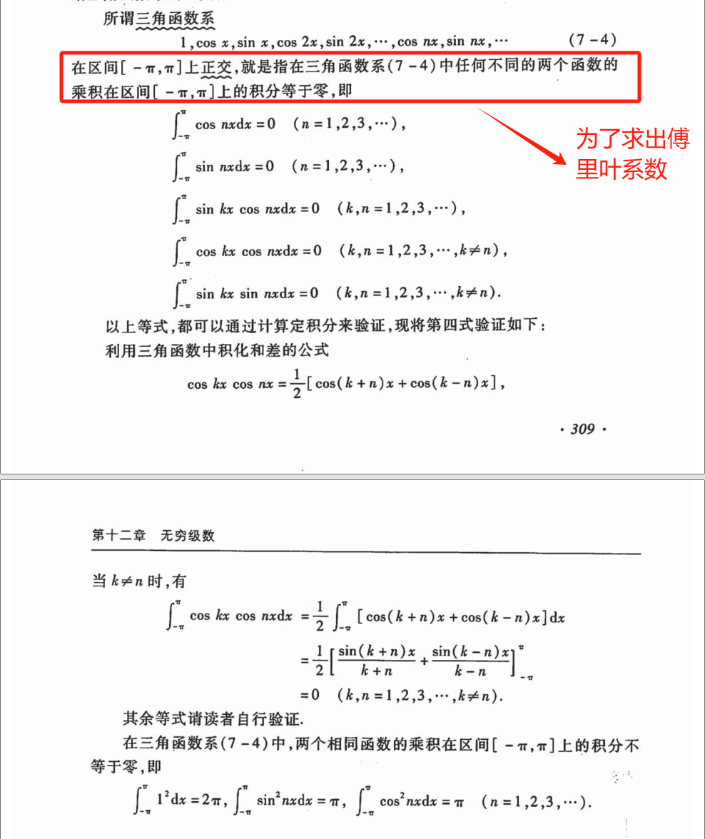 9、傅里叶级数与三角函数