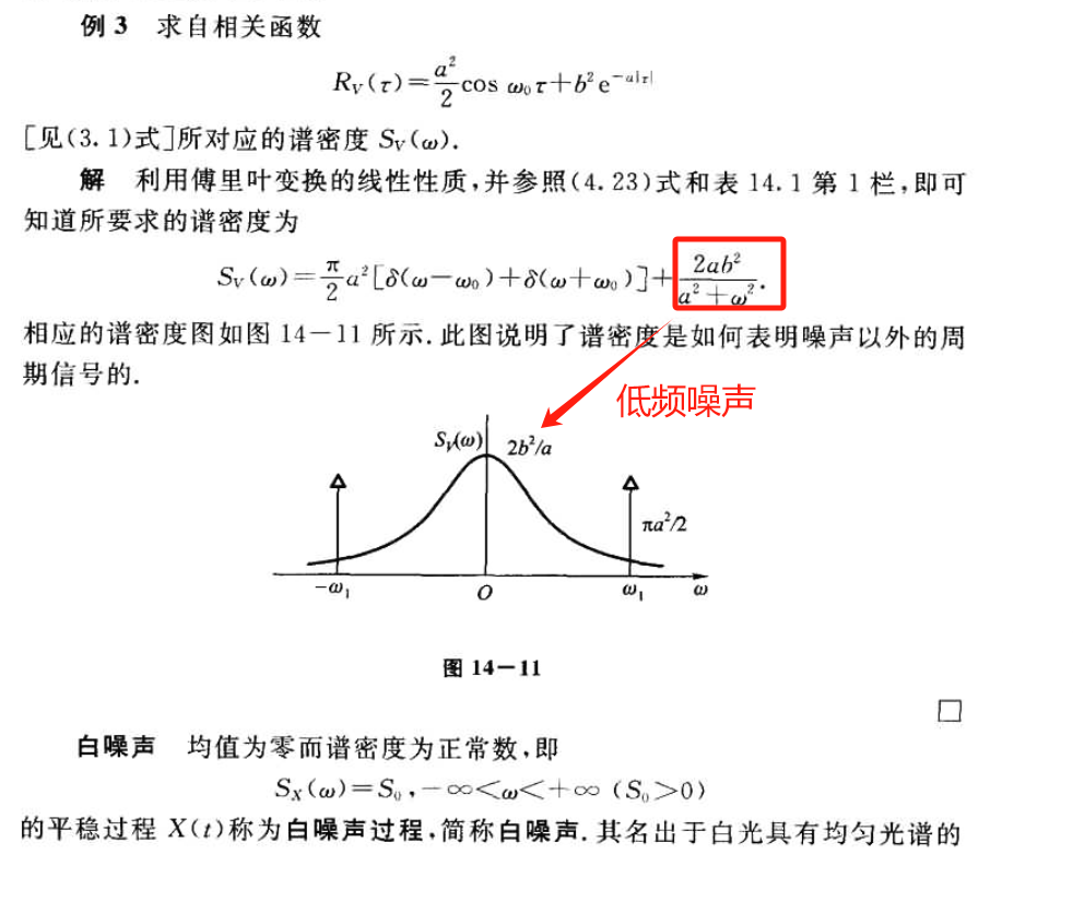2、谱密度_正态分布