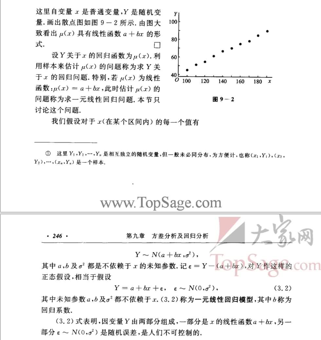5、线性回归模型