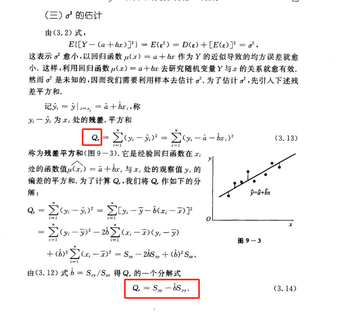 6、线性回归模型_方差估计